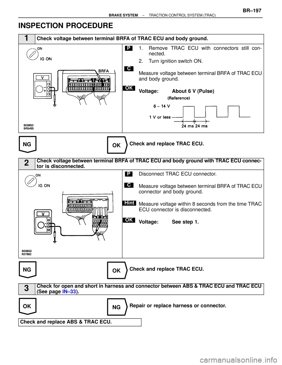 LEXUS SC300 1991  Service Repair Manual 
NGOK
NGOK
OKNG
INSPECTION PROCEDURE
1Check voltage between terminal BRFA of TRAC ECU and body ground.
C
OK
P1. Remove TRAC ECU with connectors still con-nected.
2. Turn ignition switch ON.
Measure vo