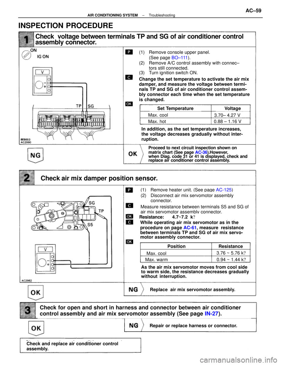 LEXUS SC300 1991  Service Repair Manual 
Check  voltage between terminals TP and SG of air conditioner control
assembly connector.
(1) Remove console upper panel.(See page  BO±111).
(2) Remove A/C control assembly with connec±
tors still 
