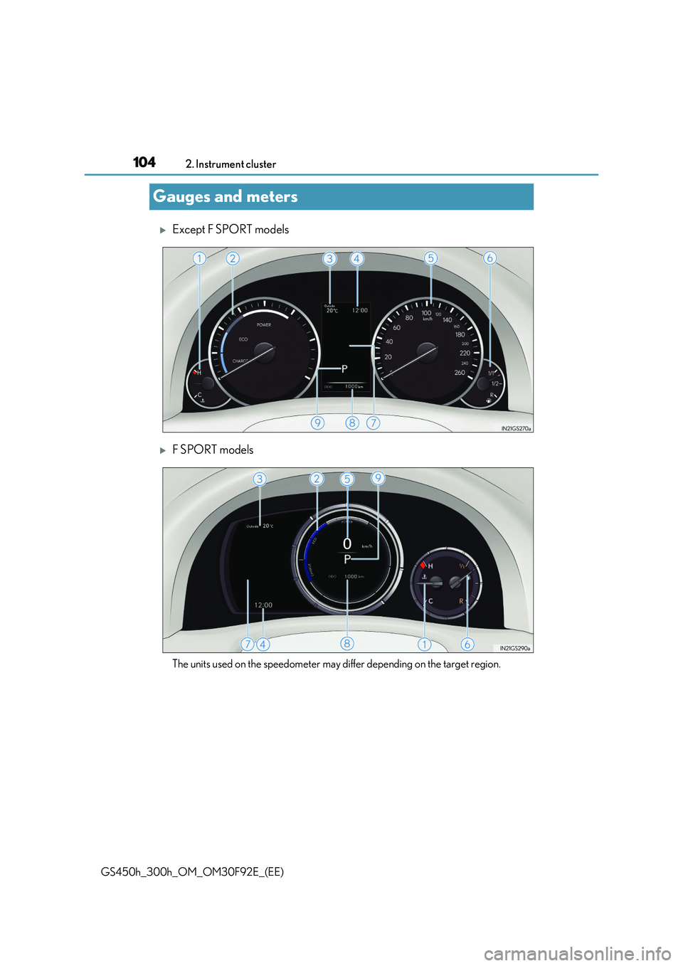 LEXUS GS300H 2019  Owners Manual 1042. Instrument cluster 
GS450h_300h_OM_OM30F92E_(EE)
Gauges and meters
Except F SPORT models
F SPORT models
The units used on the speedometer may differ depending on the target region. 