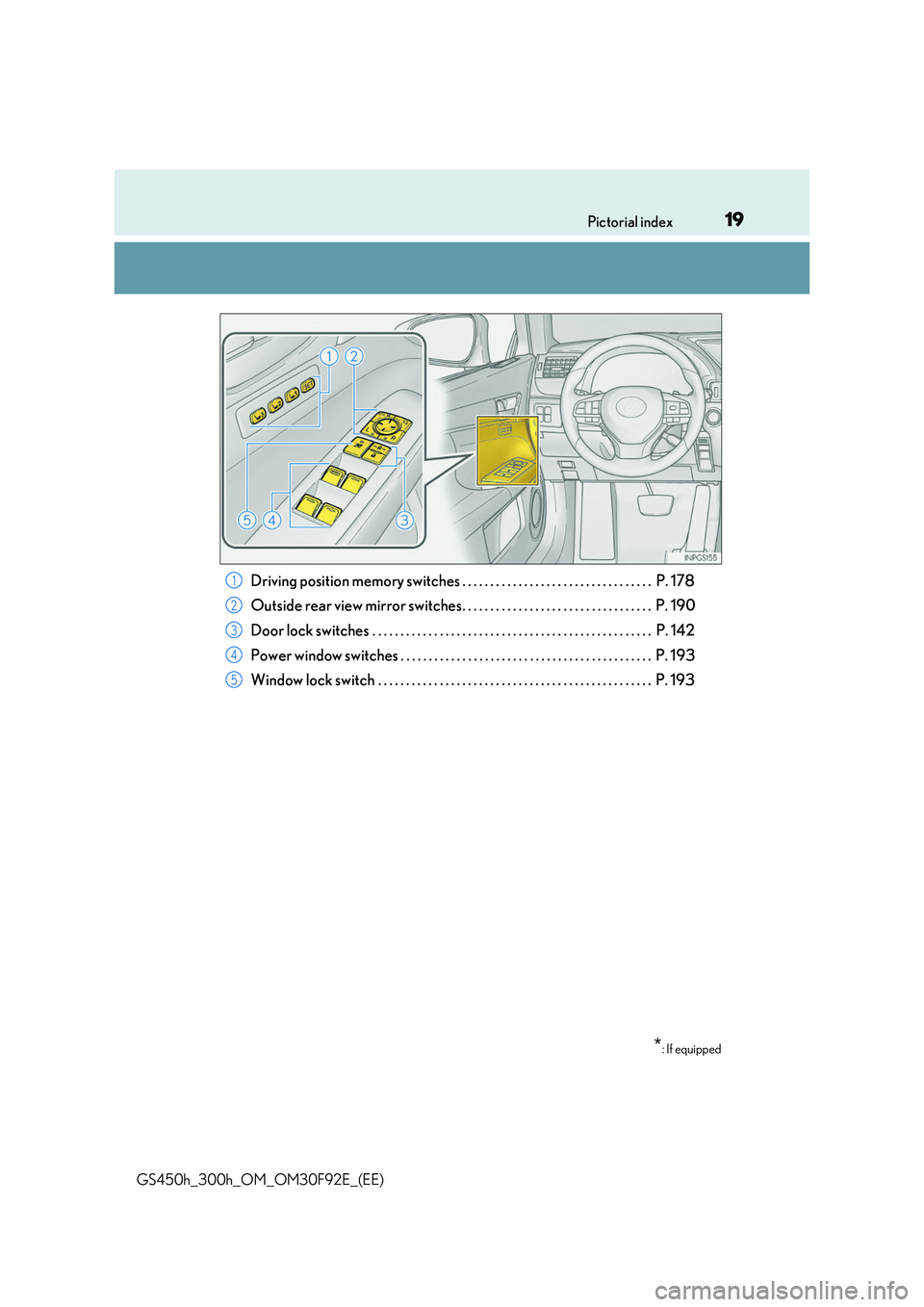 LEXUS GS300H 2019  Owners Manual 19Pictorial index 
GS450h_300h_OM_OM30F92E_(EE)
Driving position memory switches . . . . . . . . . . . . . . . . . . . . . . . . . . . . . . . . . .  P. 178 
Outside rear view mirror switches. . . . .