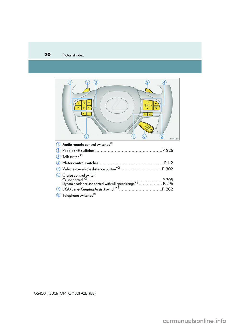 LEXUS GS300H 2019  Owners Manual 20Pictorial index 
GS450h_300h_OM_OM30F92E_(EE)
Audio remote control switches*1
Paddle shift switches  . . . . . . . . . . . . . . . . . . . . . . . . . . . . . . . . . . . . . . . . . . . . . . . . P