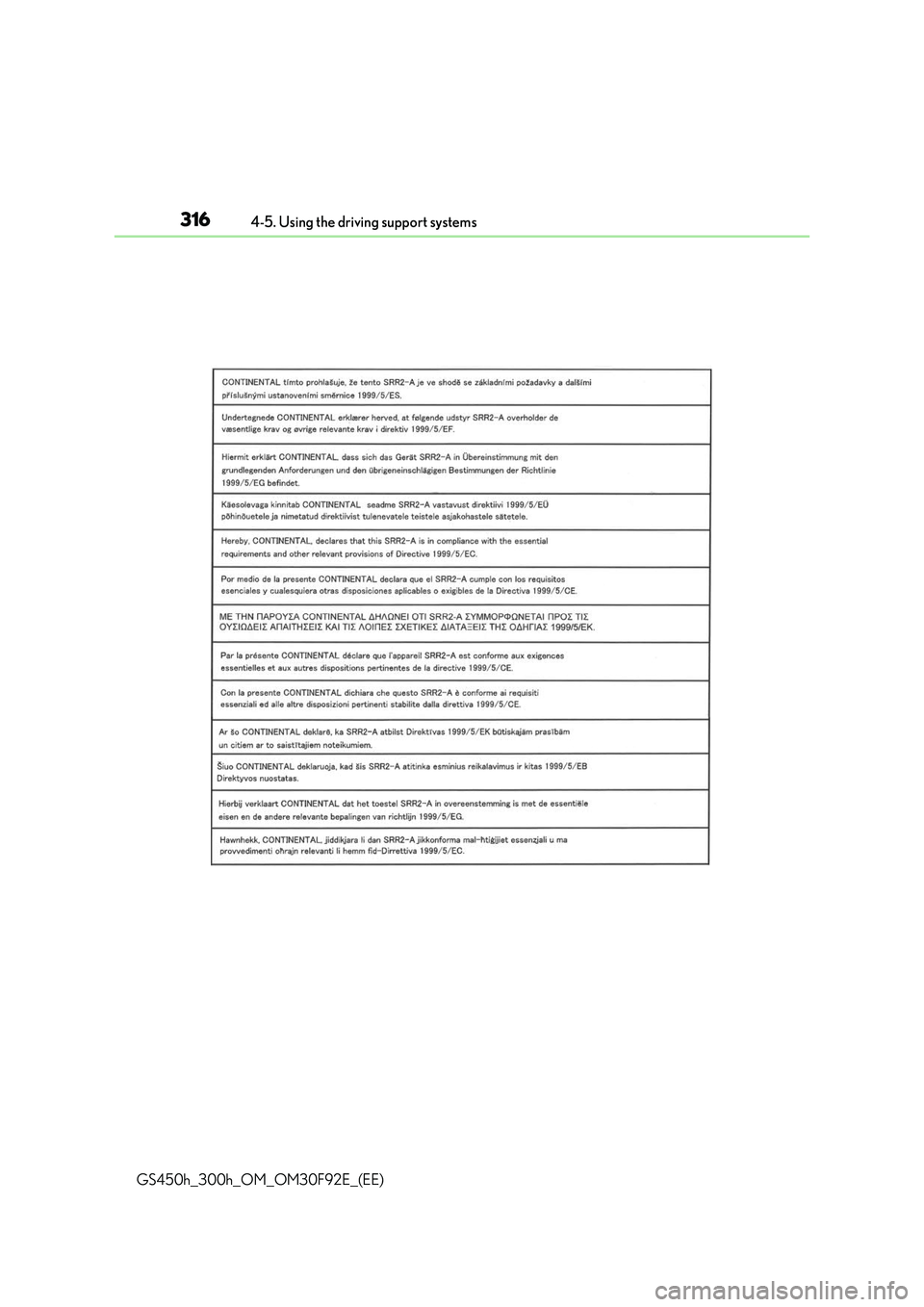 LEXUS GS300H 2019  Owners Manual 3164-5. Using the driving support systems
GS450h_300h_OM_OM30F92E_(EE) 