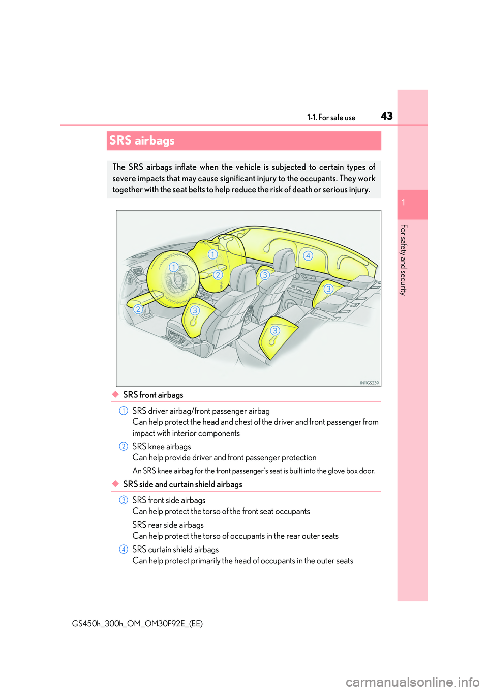 LEXUS GS300H 2019  Owners Manual 431-1. For safe use
1 
GS450h_300h_OM_OM30F92E_(EE)
For safety and security
SRS airbags
◆SRS front airbags 
SRS driver airbag/front passenger airbag 
Can help protect the head and chest of the drive