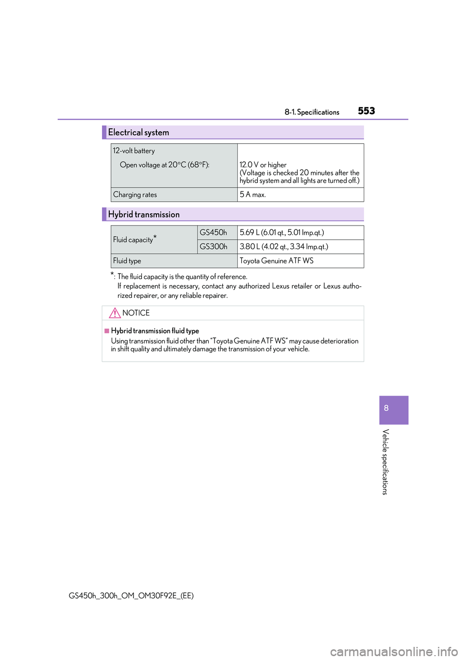 LEXUS GS300H 2019  Owners Manual 553
8 
8-1. Specifications
Vehicle specifications
GS450h_300h_OM_OM30F92E_(EE)
*: The fluid capacity is the quantity of reference. 
If replacement is necessary, contact any authorized Lexus retailer o