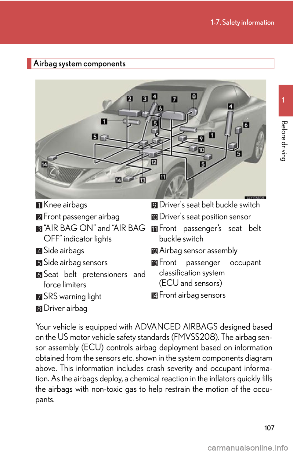 LEXUS IS250C 2013  Owners Manual 107
1-7. Safety information
1
Before driving
Airbag system componentsYour vehicle is equipped with AD VANCED AIRBAGS designed based
on the US motor vehicle safety st andards (FMVSS208). The airbag sen