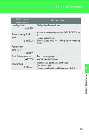 Page 273