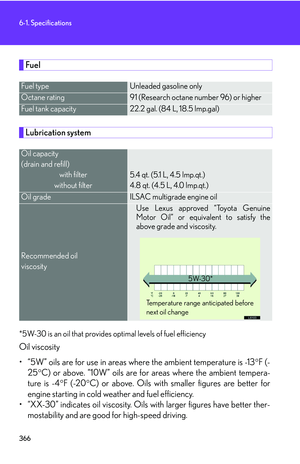 Page 382