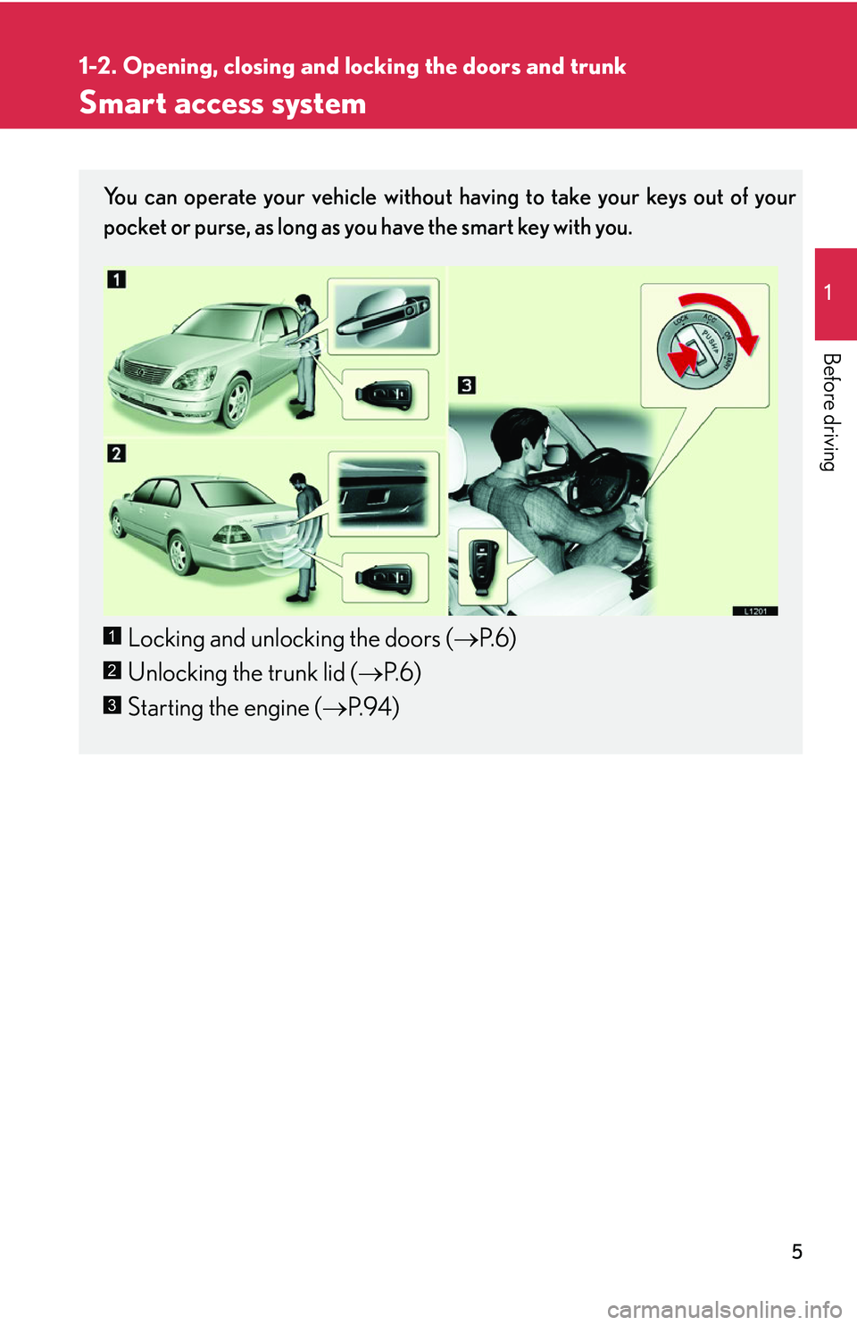 LEXUS LS430 2006  Owners Manual 5
1
Before driving
1-2. Opening, closing and locking the doors and trunk
Smart access system
You can operate your vehicle without having to take your keys out of your 
pocket or purse, as long as you 