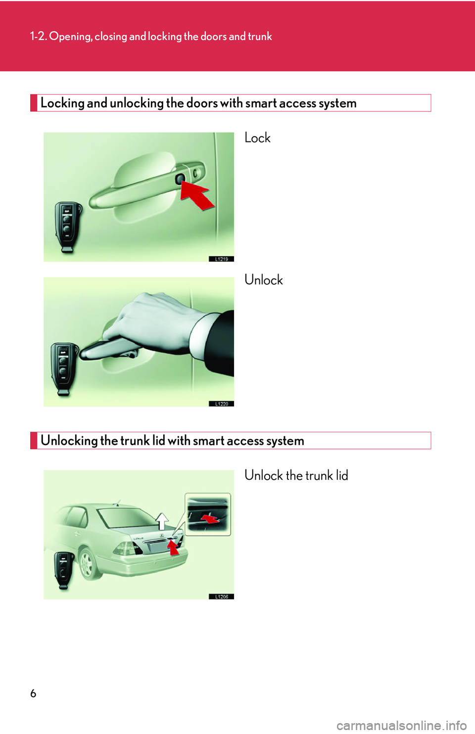 LEXUS LS430 2006  Owners Manual 6
1-2. Opening, closing and locking the doors and trunk
Locking and unlocking the doors with smart access system
Lock
Unlock
Unlocking the trunk lid with smart access system
Unlock the trunk lid 