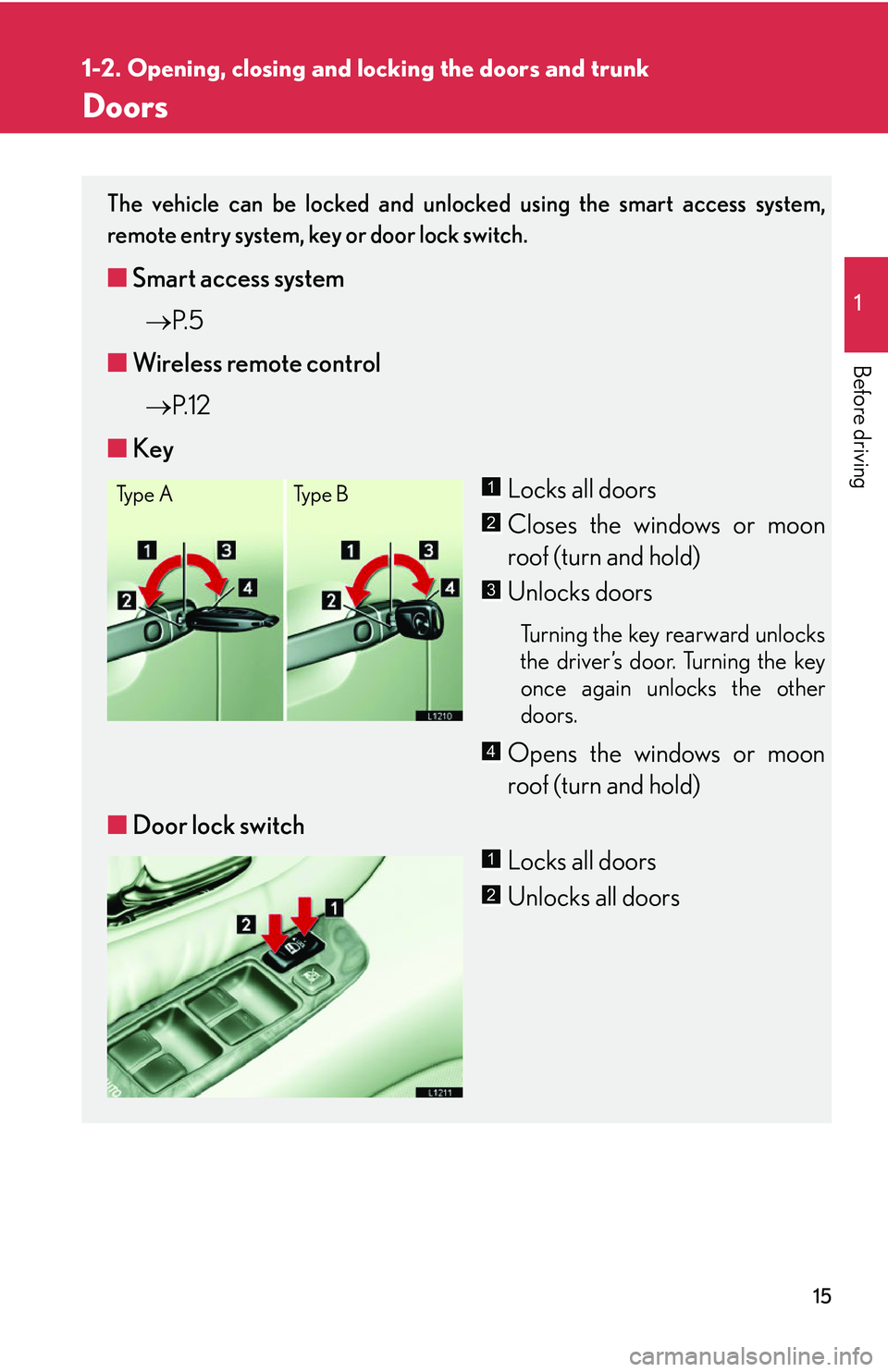 LEXUS LS430 2006  Owners Manual 15
1
1-2. Opening, closing and locking the doors and trunk
Before driving
Doors
The vehicle can be locked and unlocked using the smart access system, 
remote entry system, key or door lock switch. 
