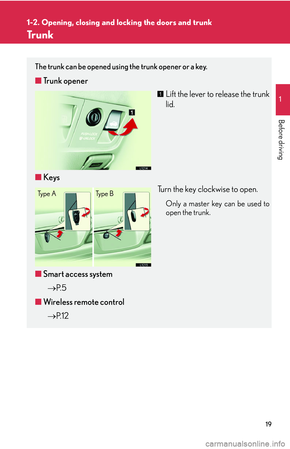 LEXUS LS430 2006  Owners Manual 19
1
1-2. Opening, closing and locking the doors and trunk
Before driving
Tr u n k
The trunk can be opened using the trunk opener or a key.
■Trunk opener
Lift the lever to release the trunk 
lid.
