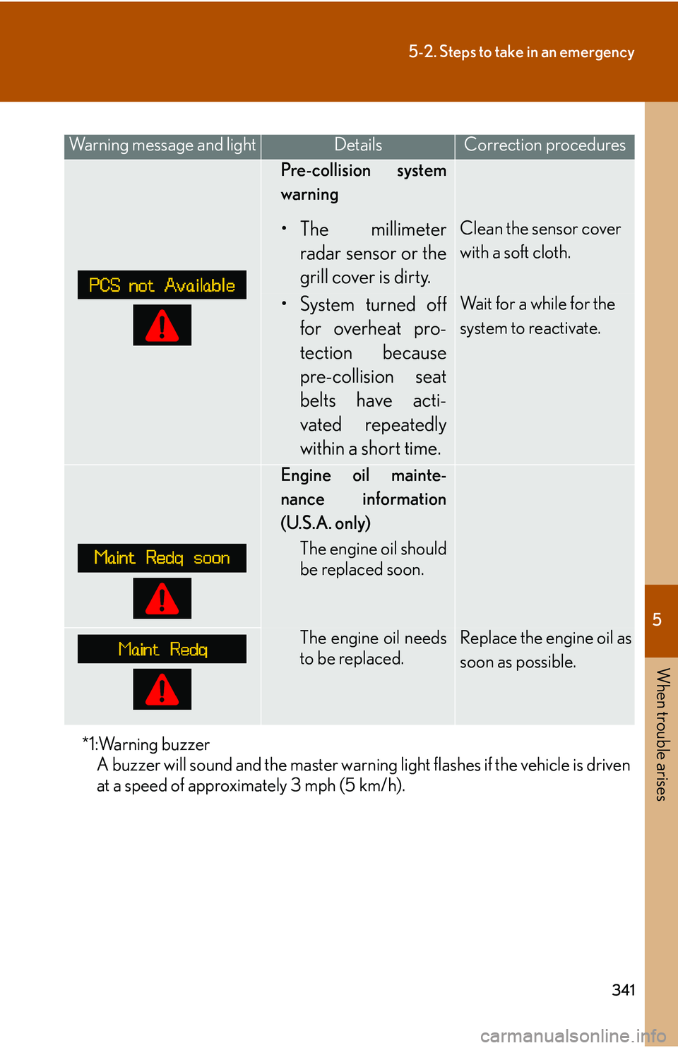 LEXUS LS430 2006  Owners Manual 5
When trouble arises
341
5-2. Steps to take in an emergency
*1:Warning buzzer
A buzzer will sound and the master warnin g 
 light flashes if the vehicle is driven 
at a speed of approximately 3 mp