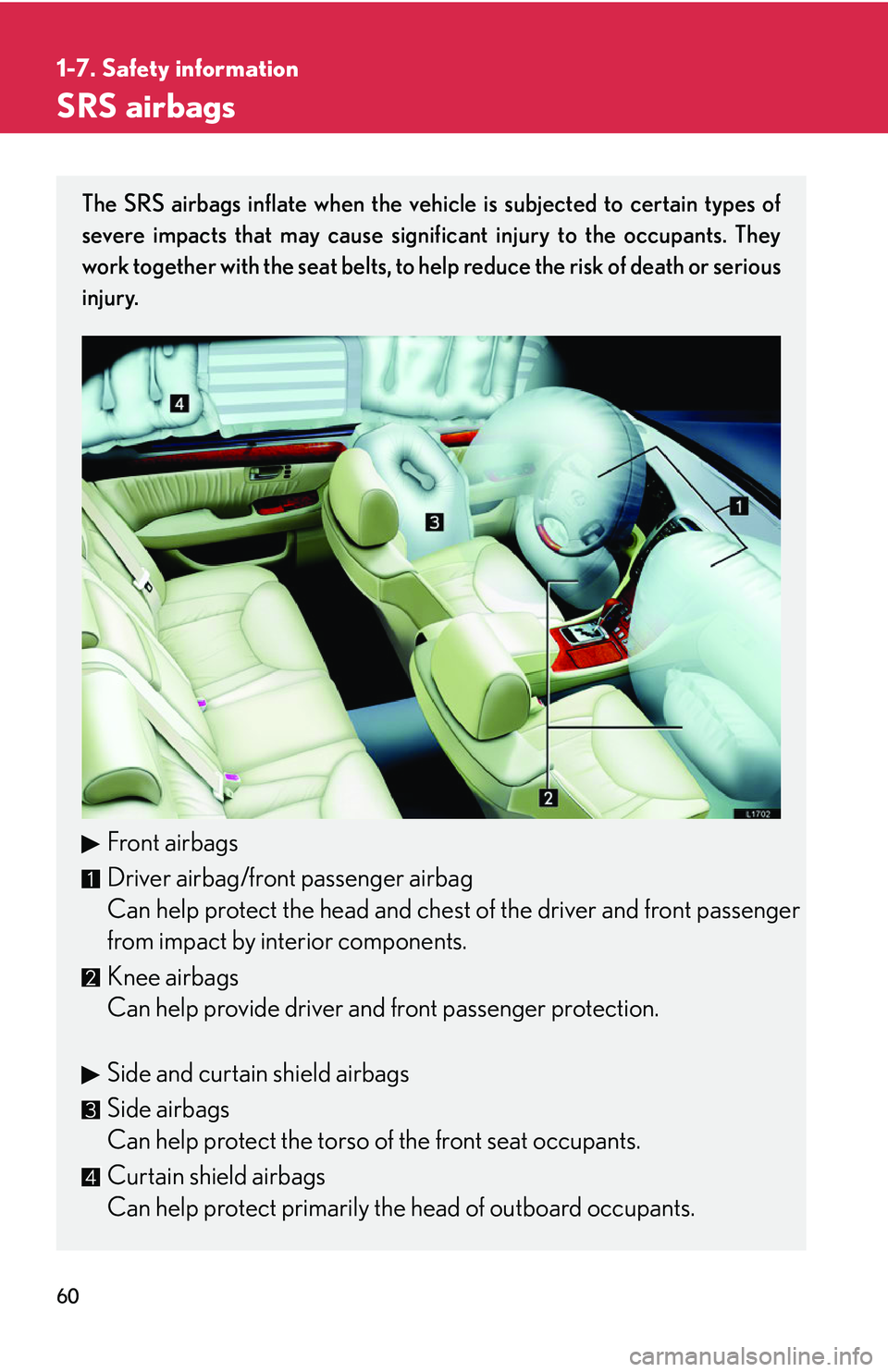 LEXUS LS430 2006  Owners Manual 60
1-7. Safety information
SRS airbags
The SRS airbags inflate when the vehicle is subjected to certain types of 
severe impacts that may cause significant injury to the occupants. They 
work together