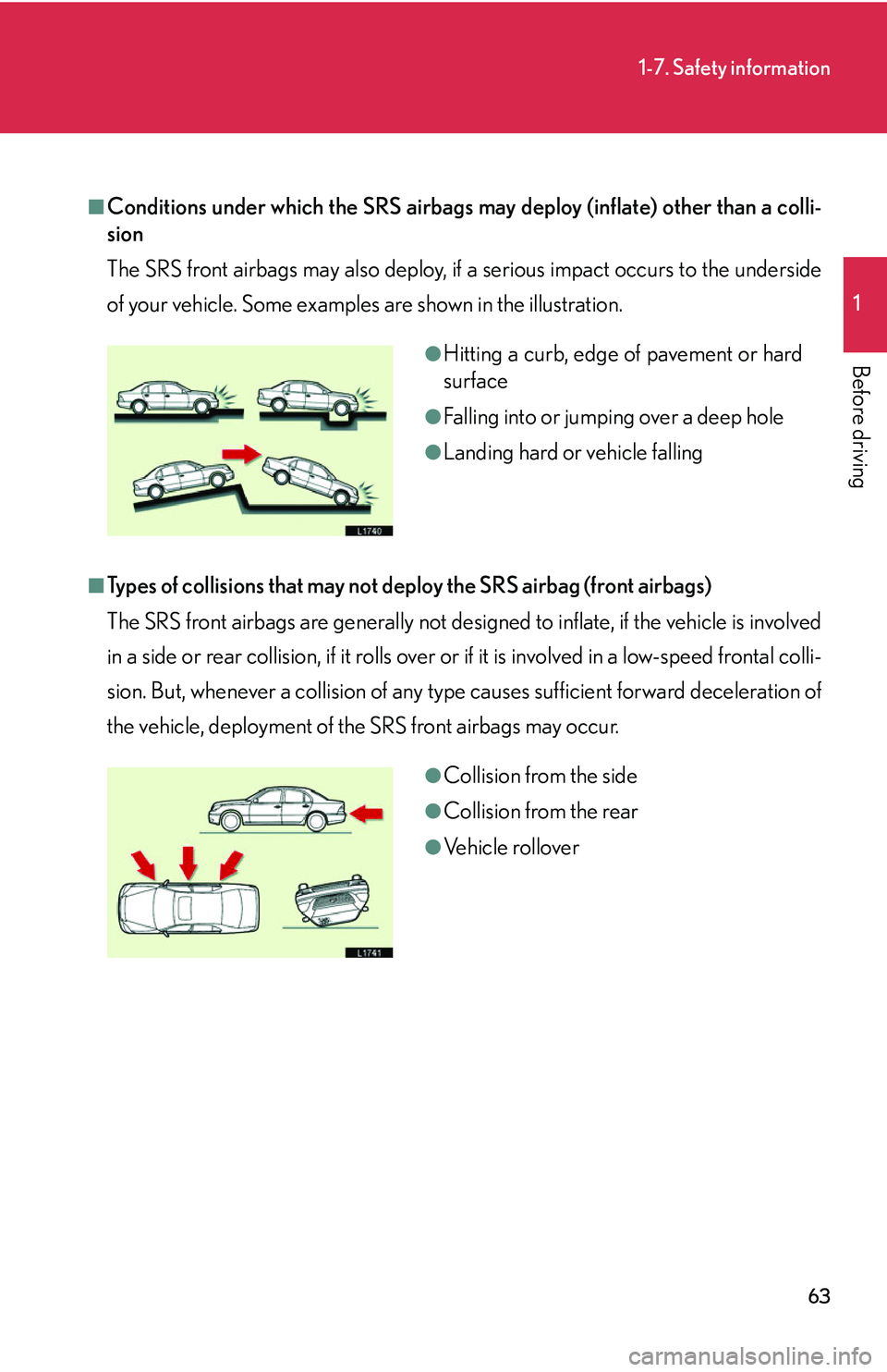 LEXUS LS430 2006  Owners Manual 63
1-7. Safety information
1
Before driving
■Conditions under which the SRS airbags may deploy (inflate) other than a colli-
sion
The SRS front airbags may also deploy, if  a se
 rious impact occurs