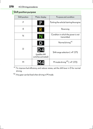 Page 270