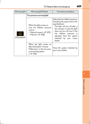 Page 609