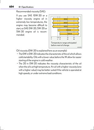Page 654