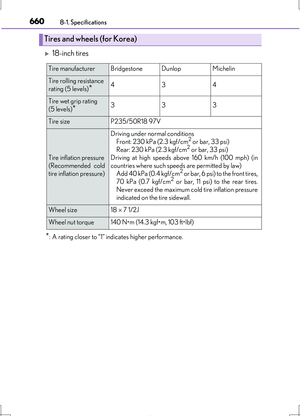 Page 660