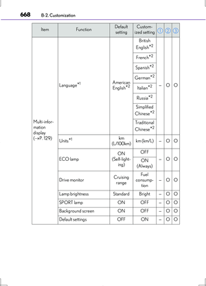 Page 668