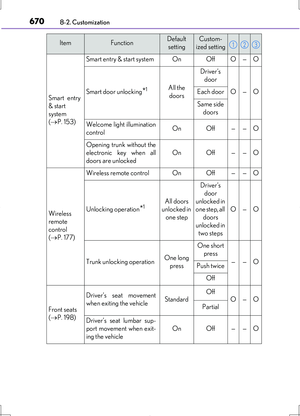 Page 670