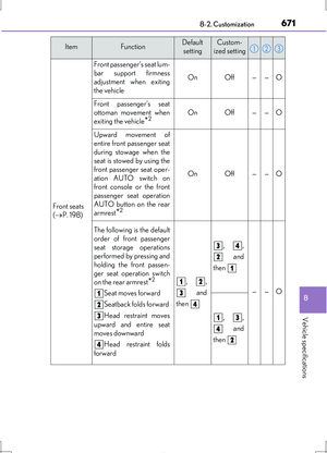 Page 671