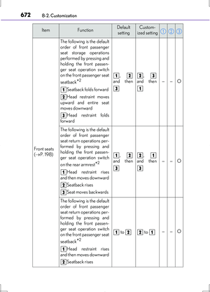 Page 672