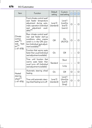 Page 676