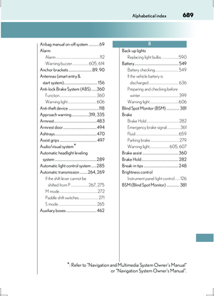 Page 689
