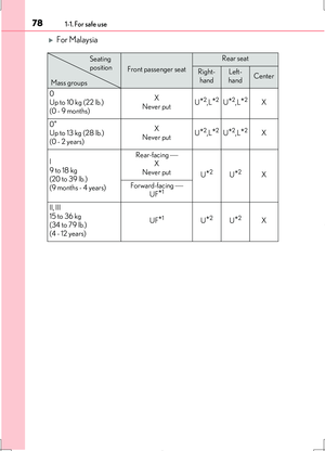 Page 78
