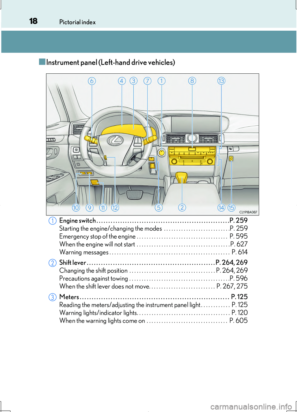 LEXUS LS460L 2016  Owners Manual 18Pictorial index
LS460/LS460L_GE (OM50G06E)
■Instrument panel (Left-hand drive vehicles)
Engine switch . . . . . . . . . . . . . . . . . . . . . . . . . . . . . . . . . . . . . . . . . . . . . . . 