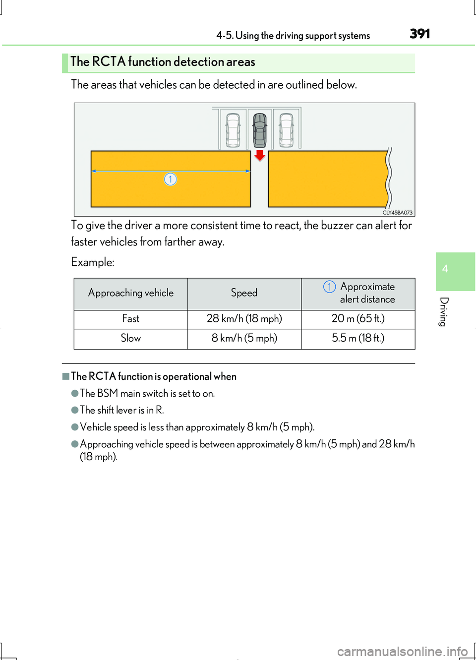 LEXUS LS460L 2016  Owners Manual 3914-5. Using the driving support systems
4
Driving
LS460/LS460L_GE (OM50G06E)
The areas that vehicles can be detected in are outlined below. 
To give the driver a more consistent time to react, the b