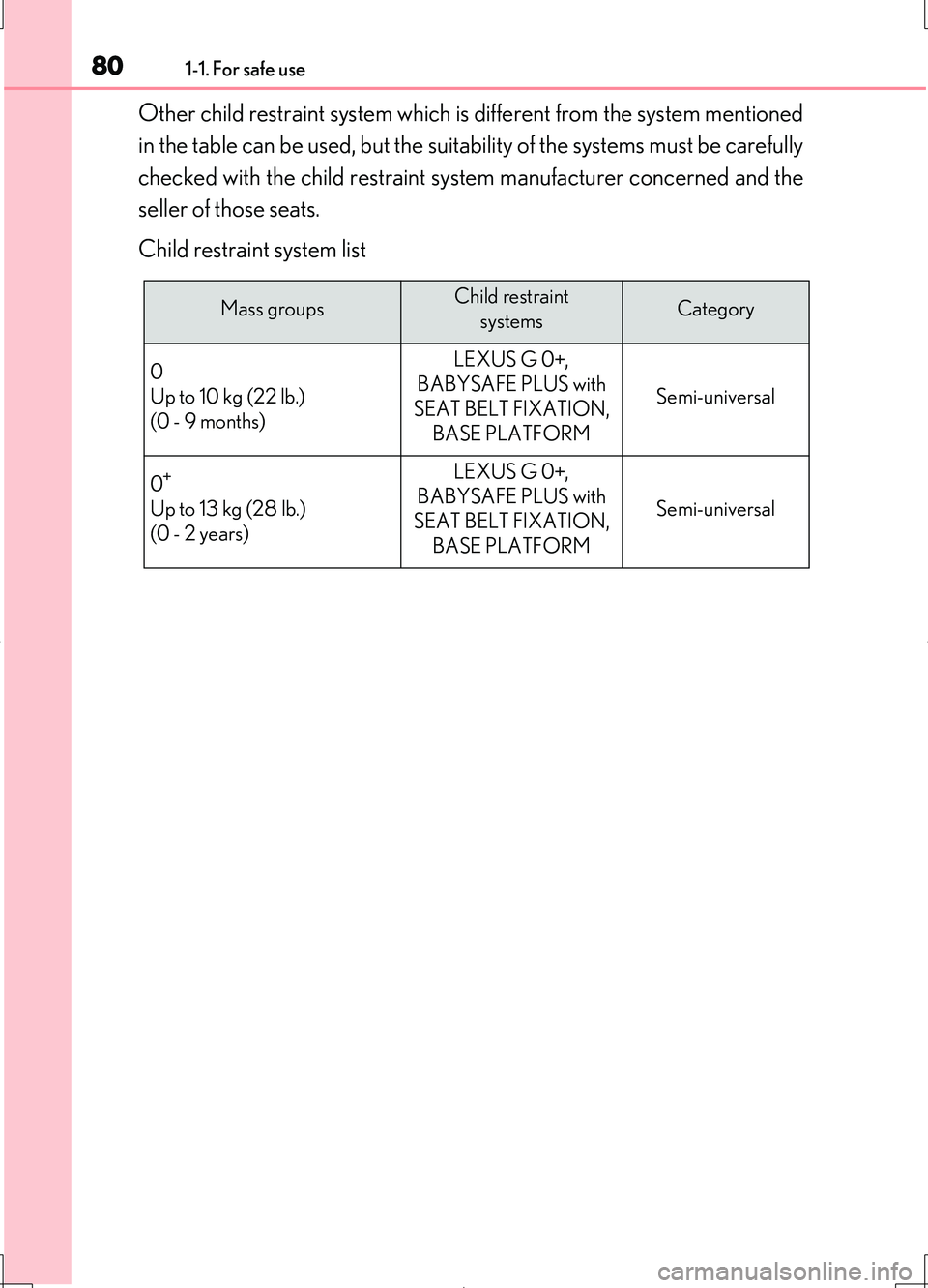 LEXUS LS460L 2016  Owners Manual 801-1. For safe use
LS460/LS460L_GE (OM50G06E)
Other child restraint system which is different from the system mentioned 
in the table can be used, but the suitability of the systems must be carefully
