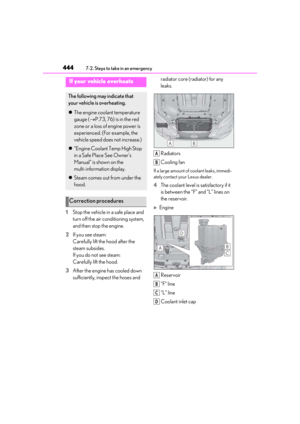 Page 446