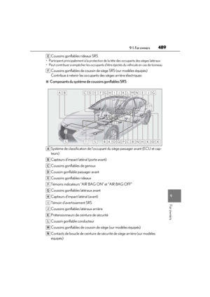 Page 491