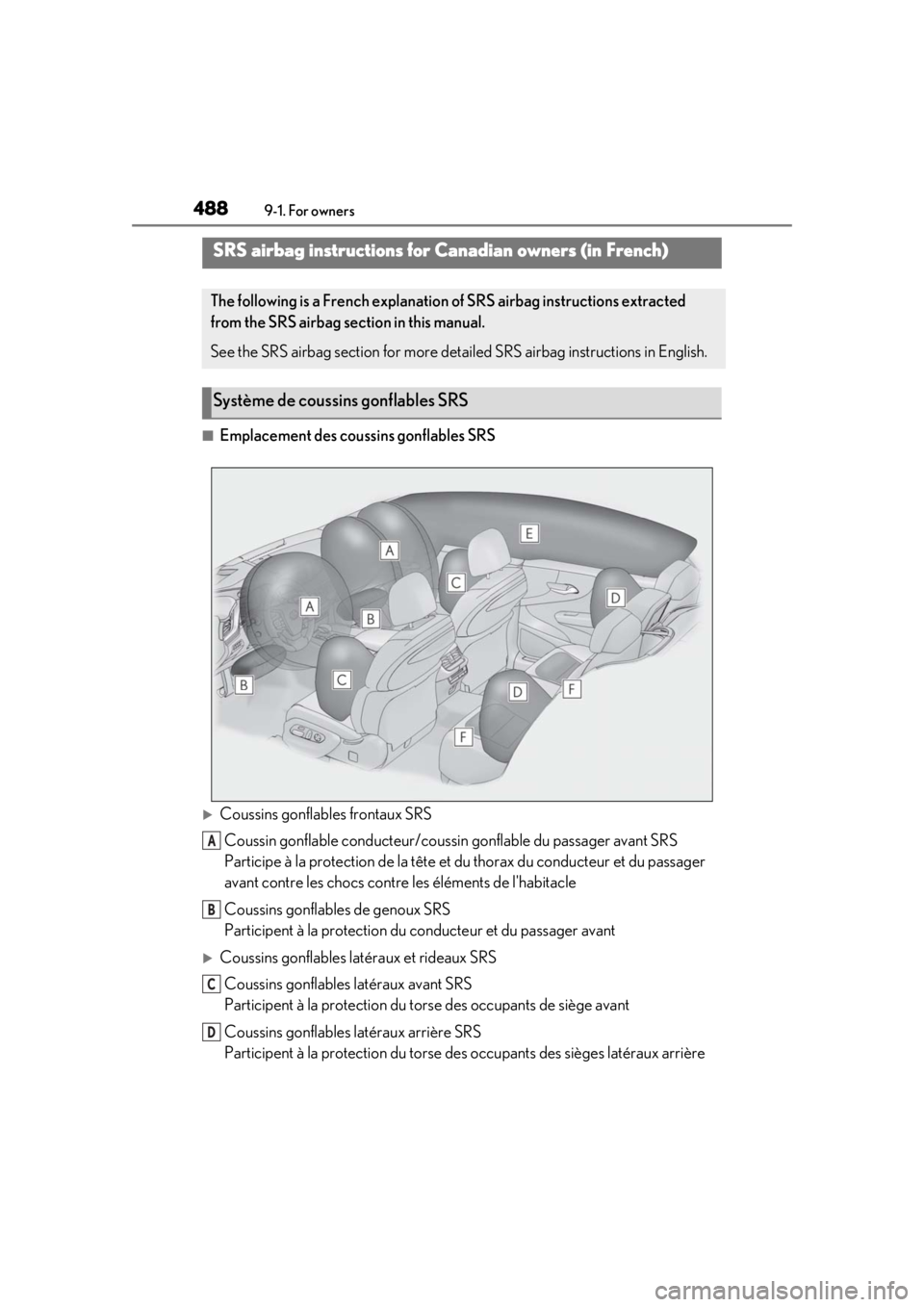 LEXUS LS500 2020  Owners Manual 4889-1. For owners
■Emplacement des coussins gonflables SRS
Coussins gonflables frontaux SRS
Coussin gonflable conducteur/coussi n gonflable du passager avant SRS
Participe à la protection de la