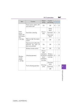 Page 569