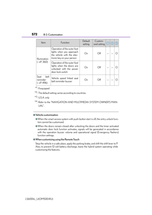 Page 574