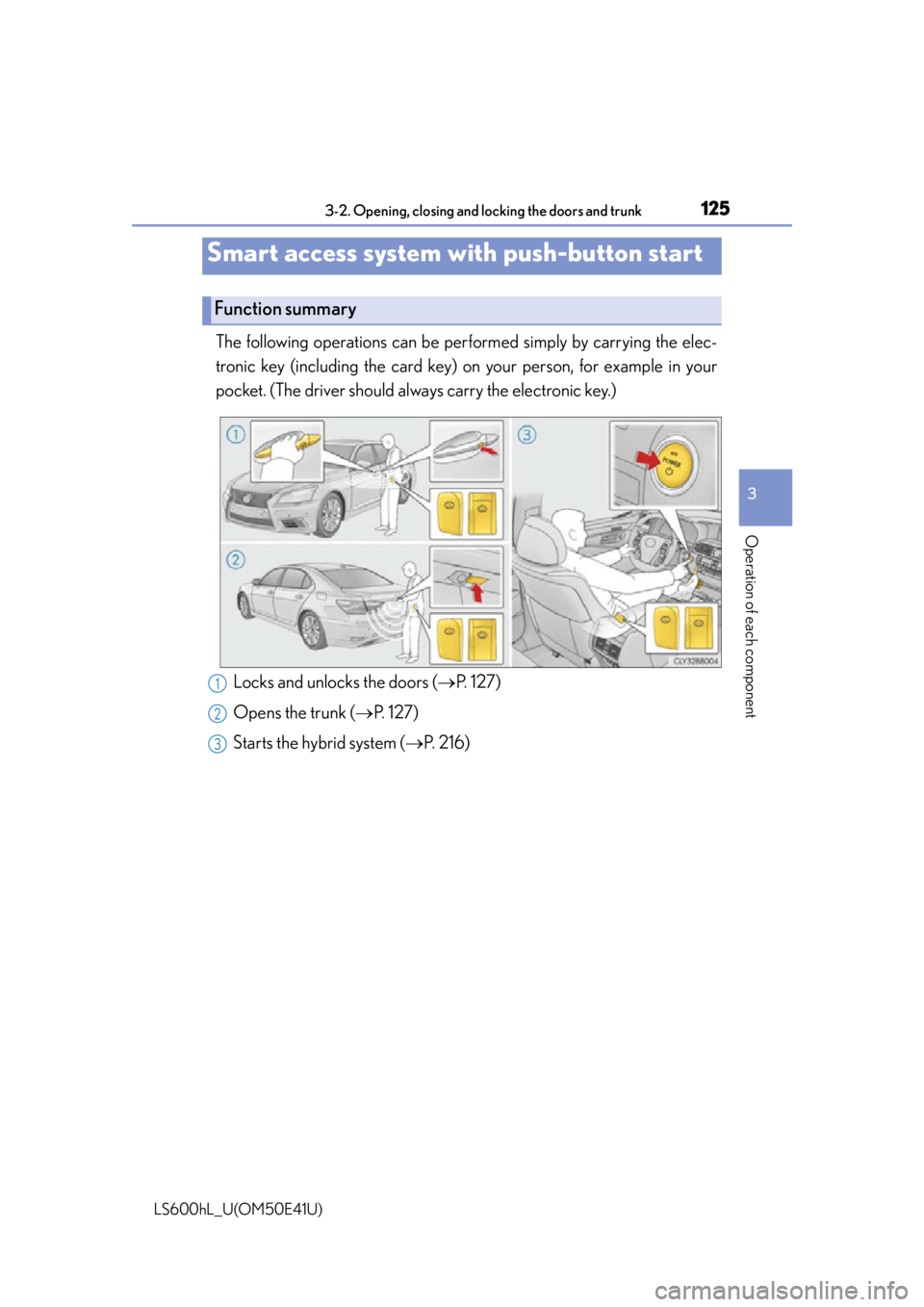 LEXUS LS600H 2015  Owners Manual 125
3
Operation of each component
LS600hL_U(OM50E41U)
3-2. Opening, closing and locking the doors and trunk
The following operations can be performed simply by carrying the elec-
tronic key (including