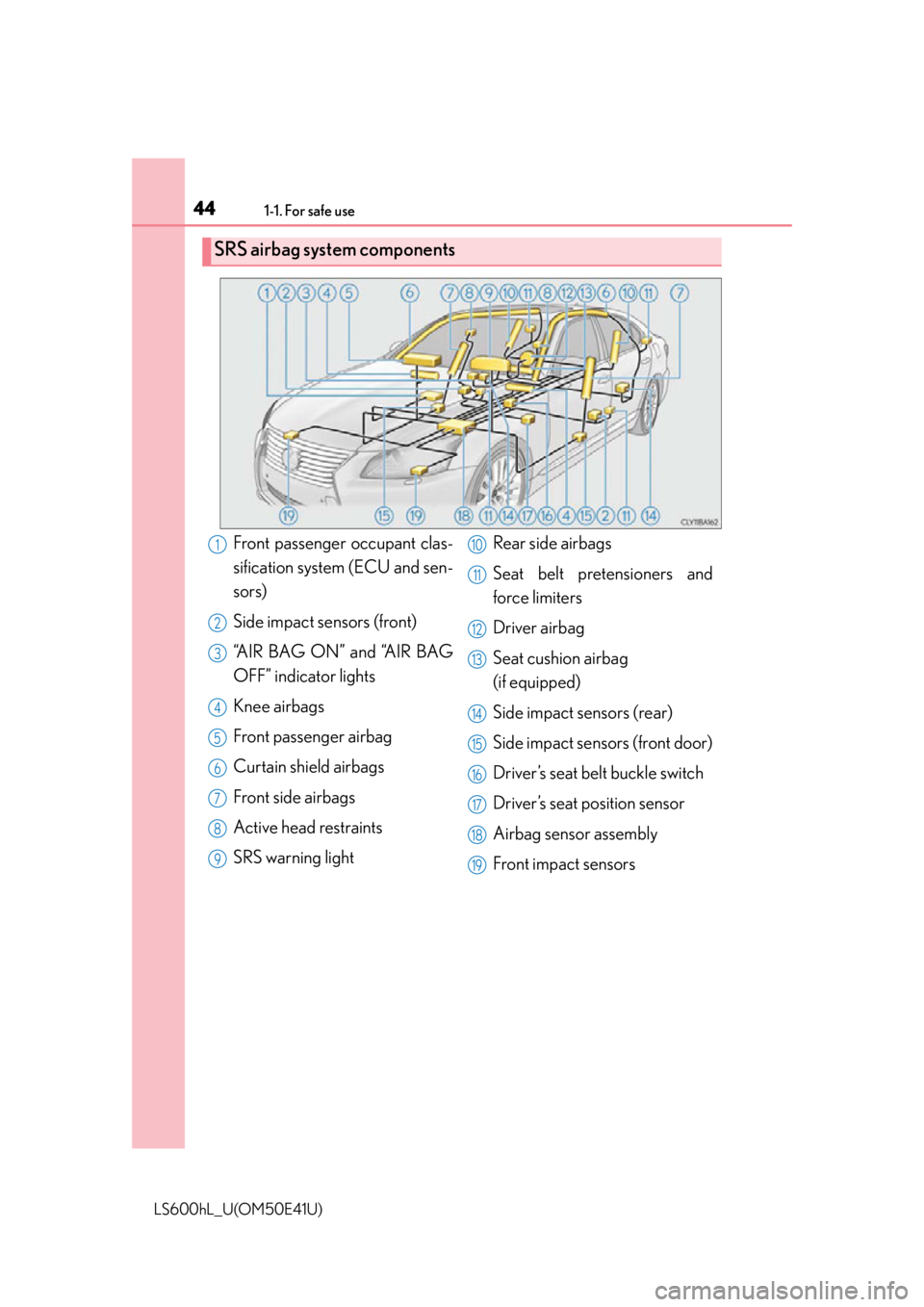 LEXUS LS600H 2015  Owners Manual 441-1. For safe use
LS600hL_U(OM50E41U)
SRS airbag system components
Front passenger occupant clas-
sification system (ECU and sen-
sors)
Side impact sensors (front)
“AIR BAG ON” and “AIR BAG
OF