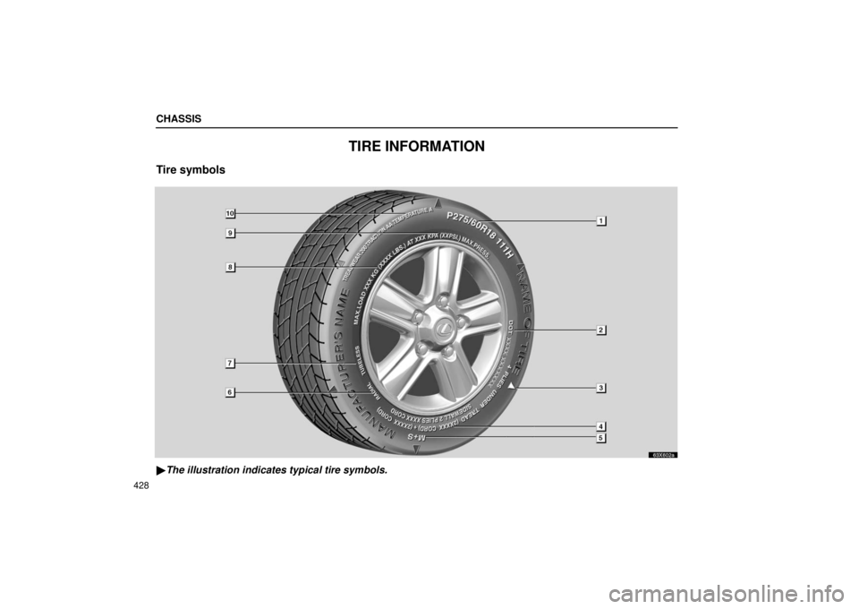 LEXUS LX470 2006  Owners Manual CHASSIS
428
TIRE INFORMATION
Tire symbols
63x602a
The illustration indicates typical tire symbols. 