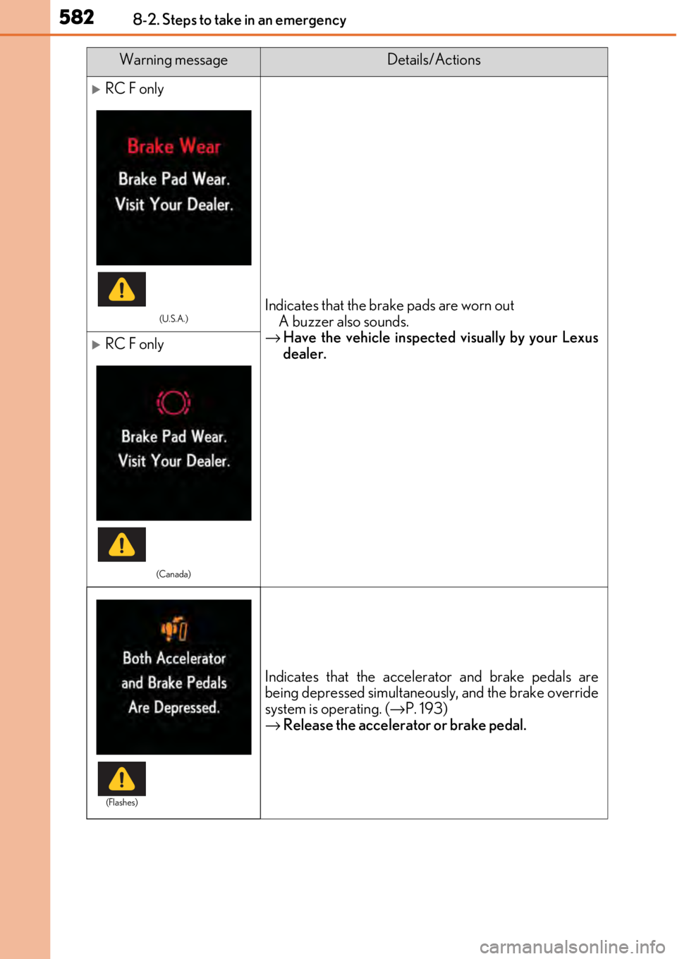 LEXUS RC F 2017  Owners Manual 5828-2. Steps to take in an emergency
RC F only
(U.S.A.)Indicates that the brake pads are worn outA buzzer also sounds.
→ Have the vehicle inspected  visually by your Lexus
dealer.
RC F only
(