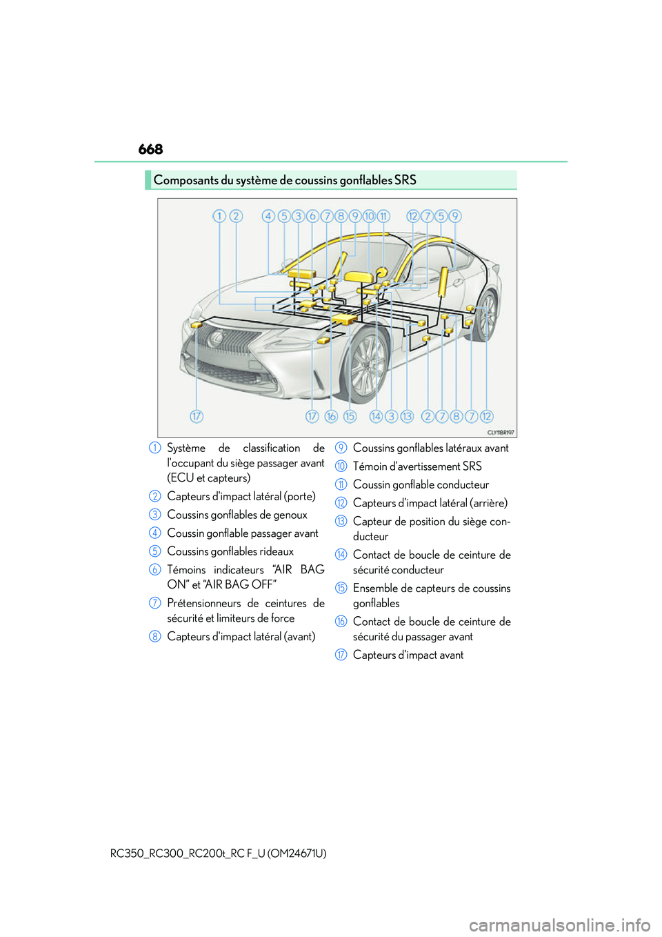 LEXUS RC200T 2016  Owners Manual 668
RC350_RC300_RC200t_RC F_U (OM24671U)
Composants du système de coussins gonflables SRS
Système de classification de
loccupant du siège passager avant
(ECU et capteurs)
Capteurs dimpact latéra