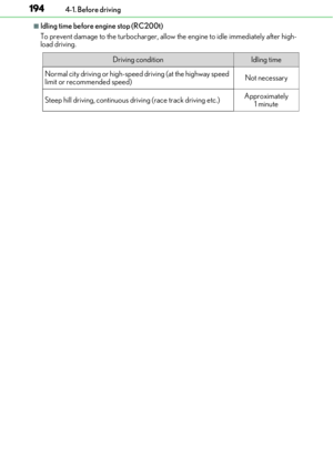 Page 194
