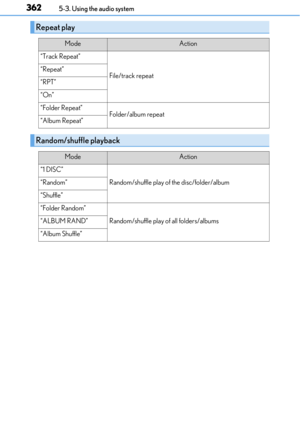 Page 362