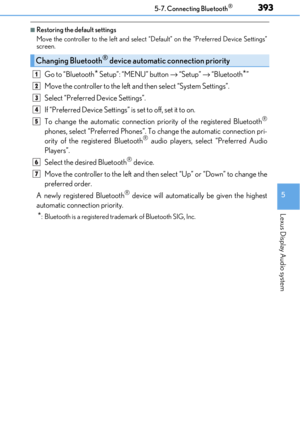Page 393