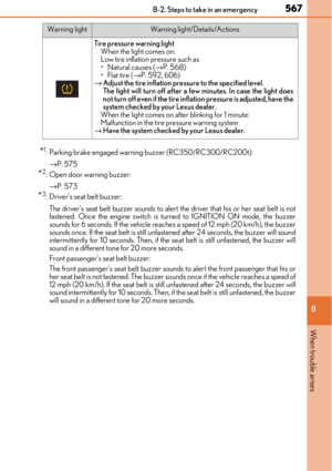 Page 567