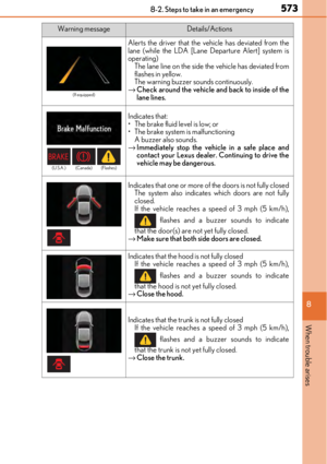 Page 573