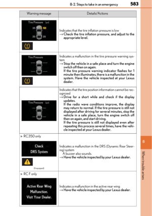 Page 583