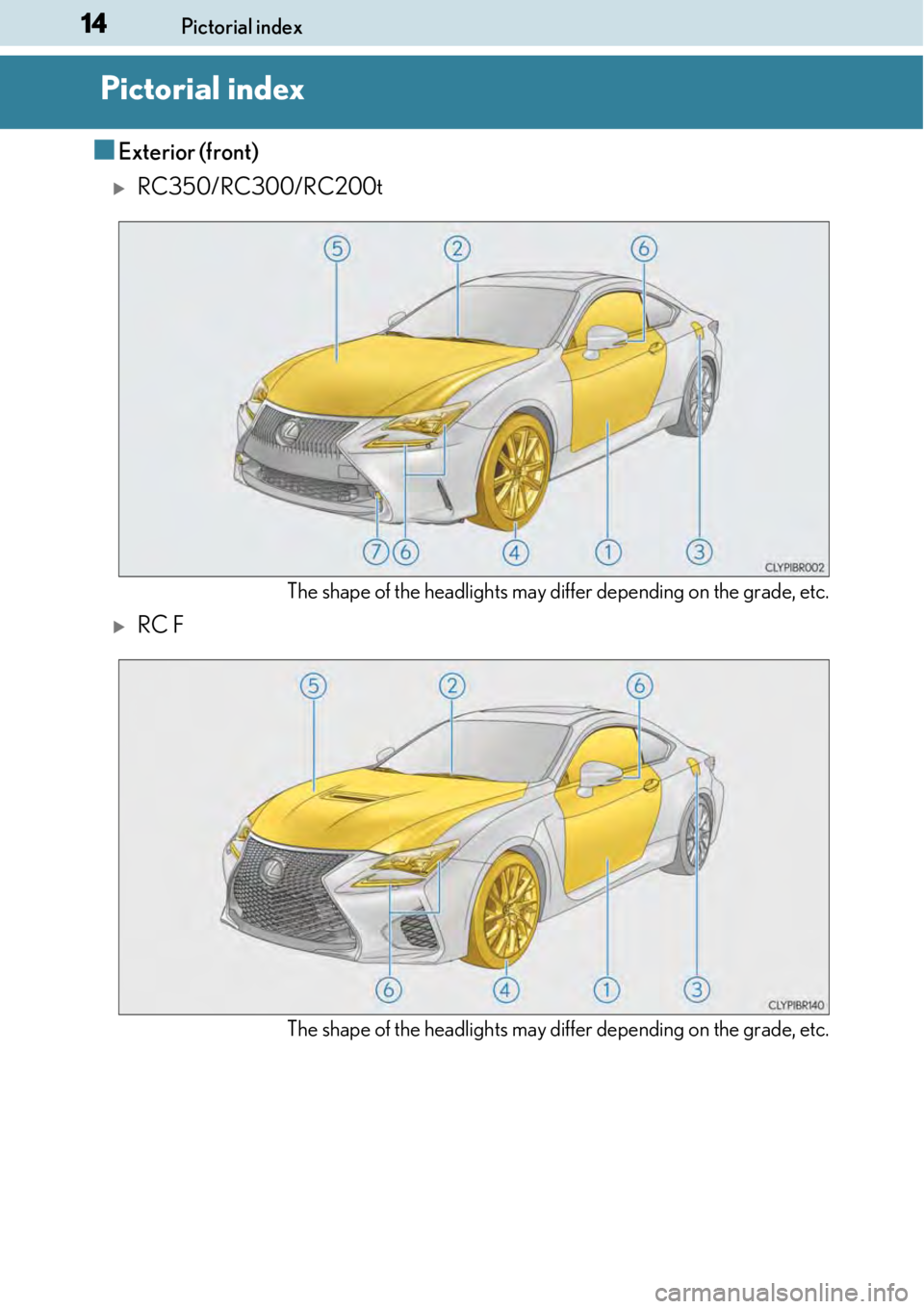 LEXUS RC300 2017  Owners Manual 14Pictorial index
Pictorial index
■Exterior (front)
RC350/RC300/RC200t
The shape of the headlights may differ depending on the grade, etc.
RC F
The shape of the headlights may differ depending