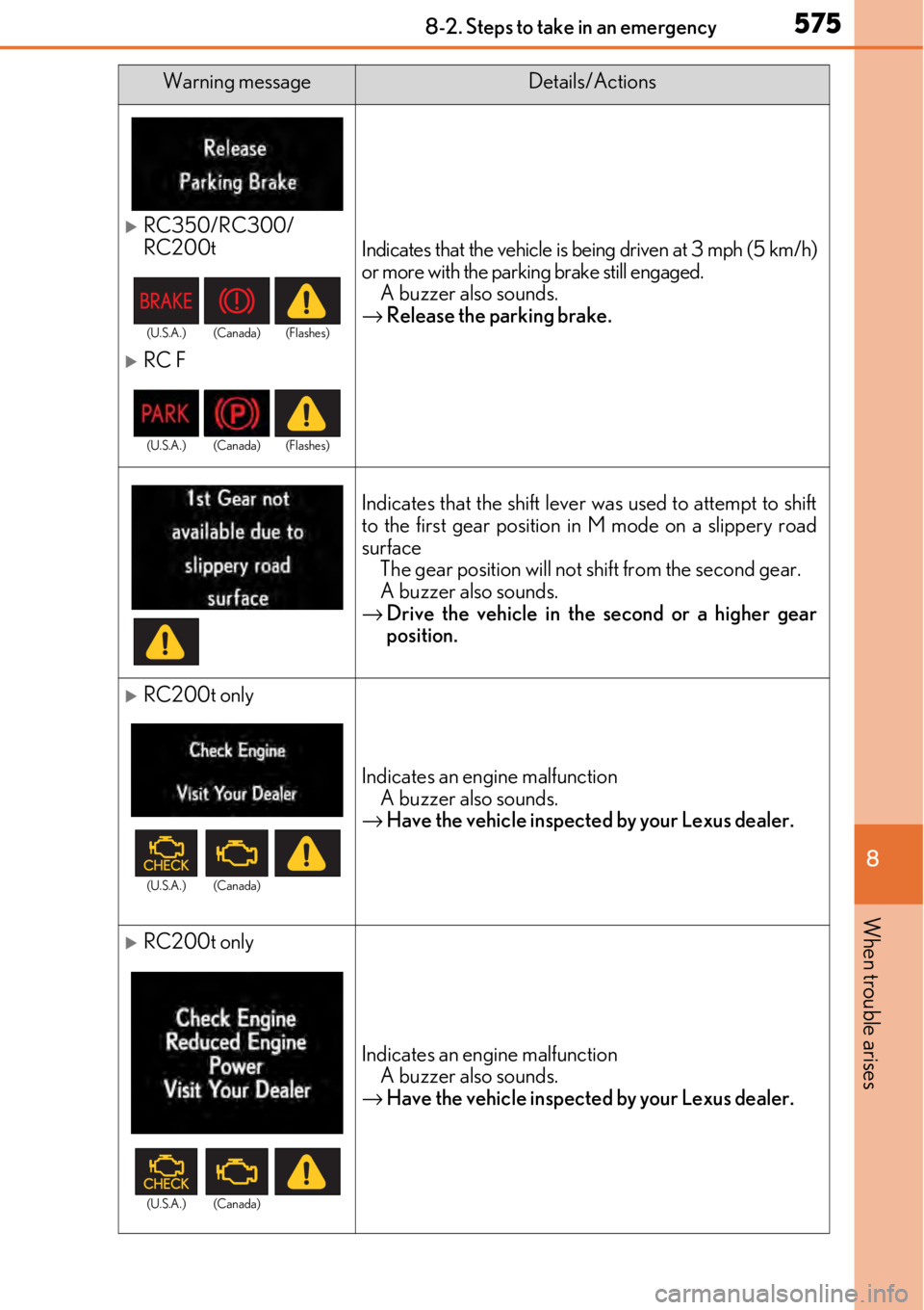 LEXUS RC300 2017  Owners Manual 5758-2. Steps to take in an emergency
8
When trouble arises
RC350/RC300/
RC200t
RC F
Indicates that the vehicle is being driven at 3 mph (5 km/h)
or more with the parking brake still engaged.A b